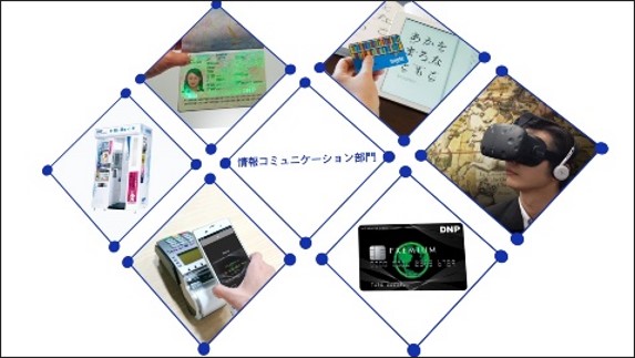 ステートメント映像　イメージ画像