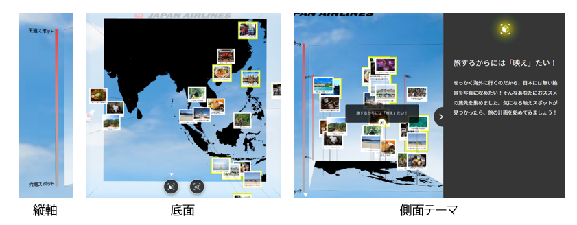 みどころキューブの縦軸、底面、側面テーマ