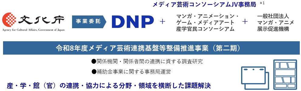 R8連携事業
