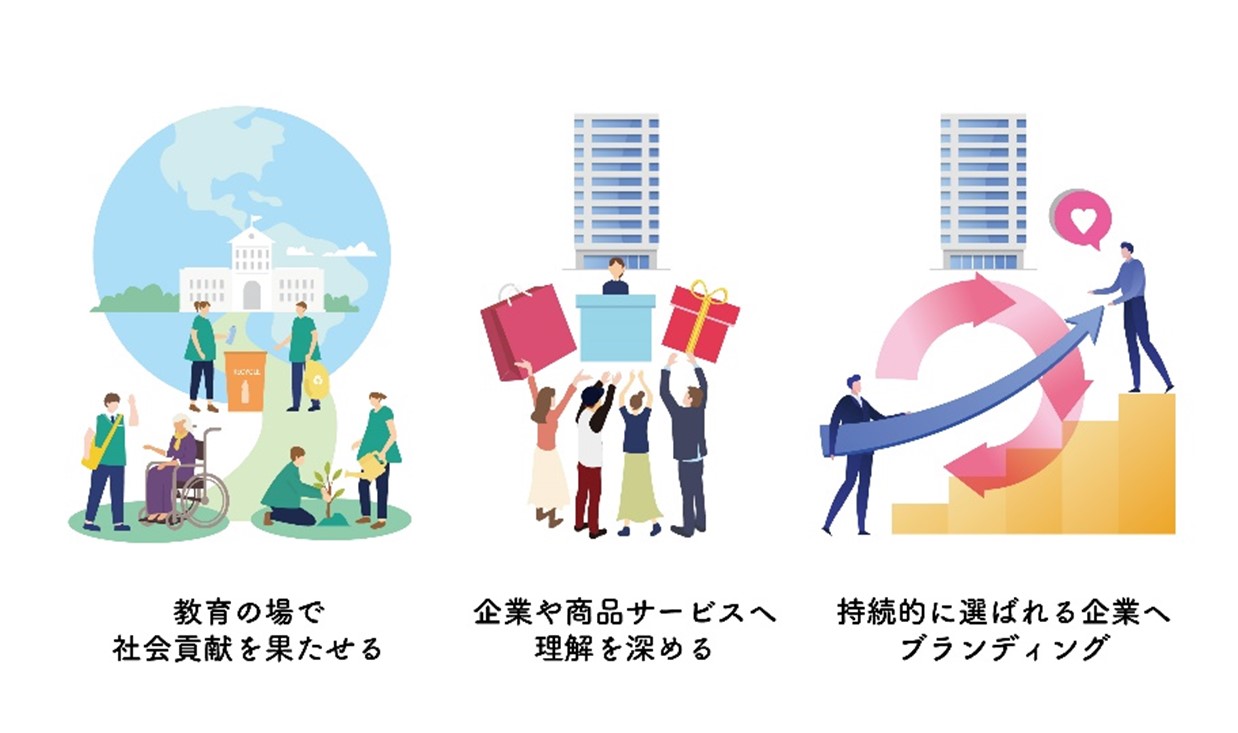 メリット整理