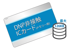 DNP非接触ICカード（メモリー用）