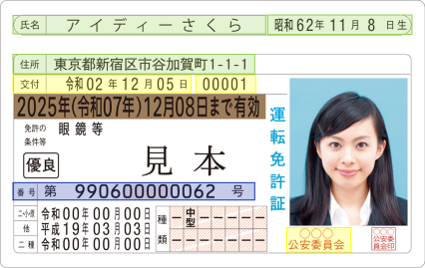 運転免許証