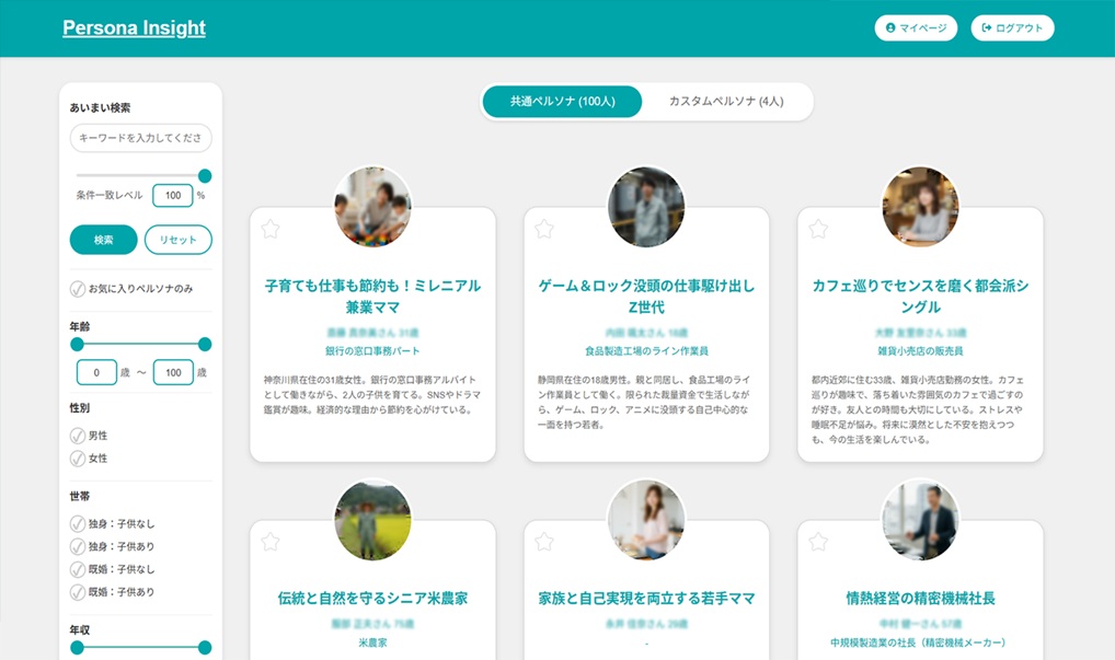 ペルソナインサイトのダッシュボード画面（ペルソナ一覧）
