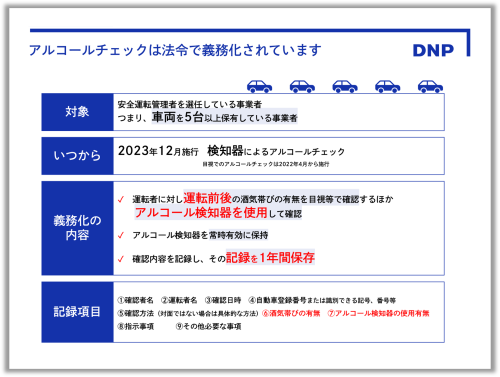 アルコールチェックの義務化内容について記載された画像