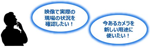 現場の状況を遠隔から監視できます。既設カメラの活用も。