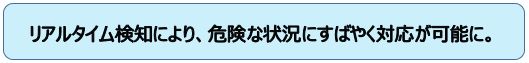 リアルタイム検知により、危険な状況にすばやく対応が可能に。