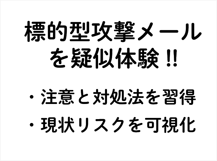 標的型攻撃メール訓練サービス　マニュアル　SaaS　クラウド　