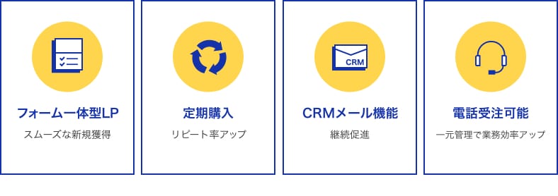 単品リピート通販モデルの特徴