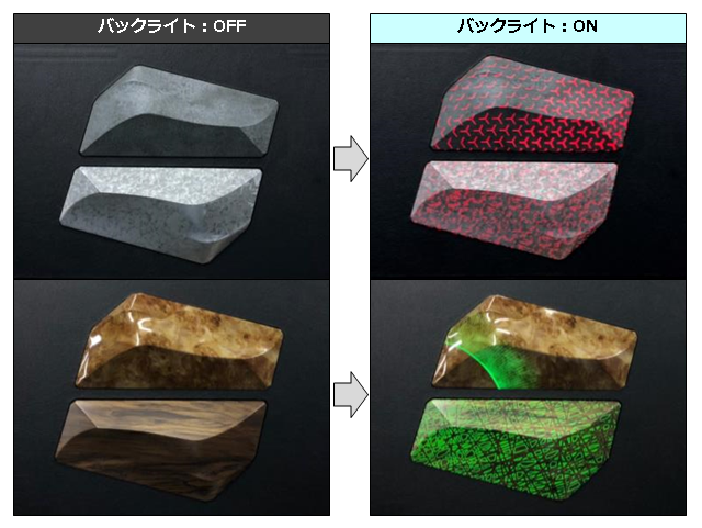 ④バックリット加飾フィルム説明