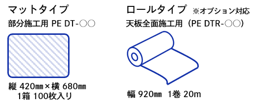 マットタイプ縦420mm横680㎜1箱100枚入りとロールタイプ幅920㎜1巻20mの2タイプ