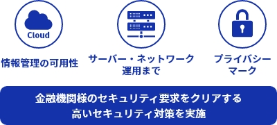 様々なセキュリティ対策