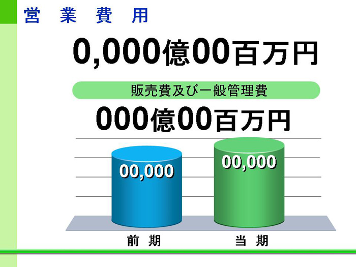 棒グラフ資料の例