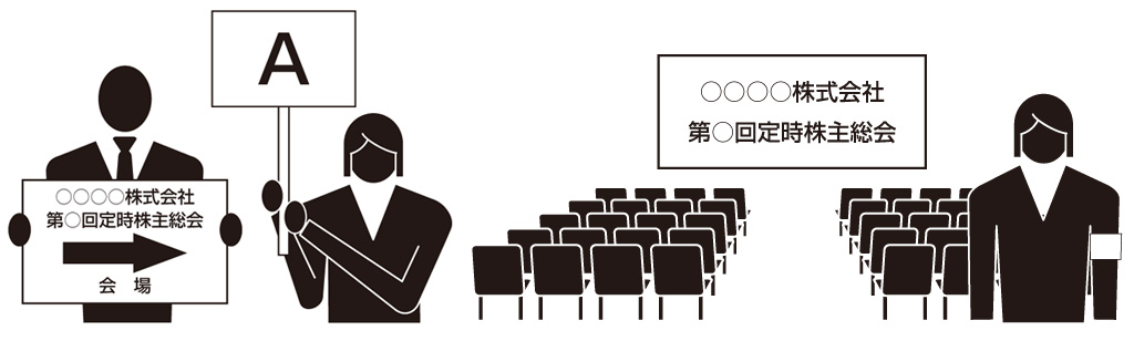 誘導サポートイメージ