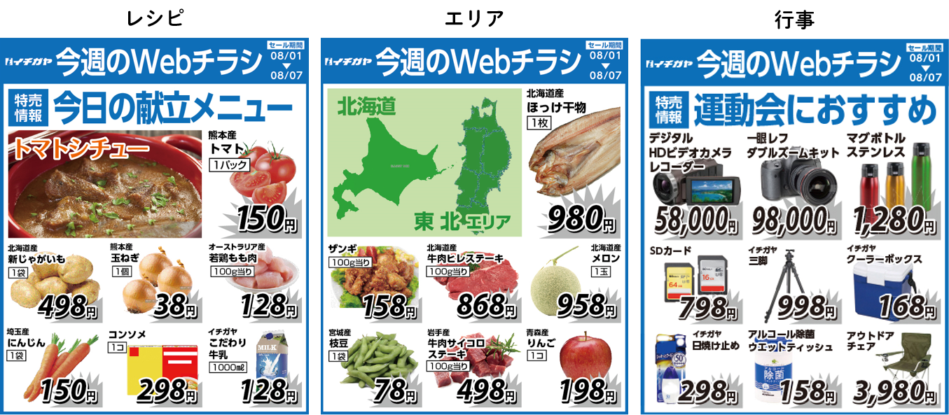 レシピ、エリア、行事を例としたセグメントチラシのイメージ