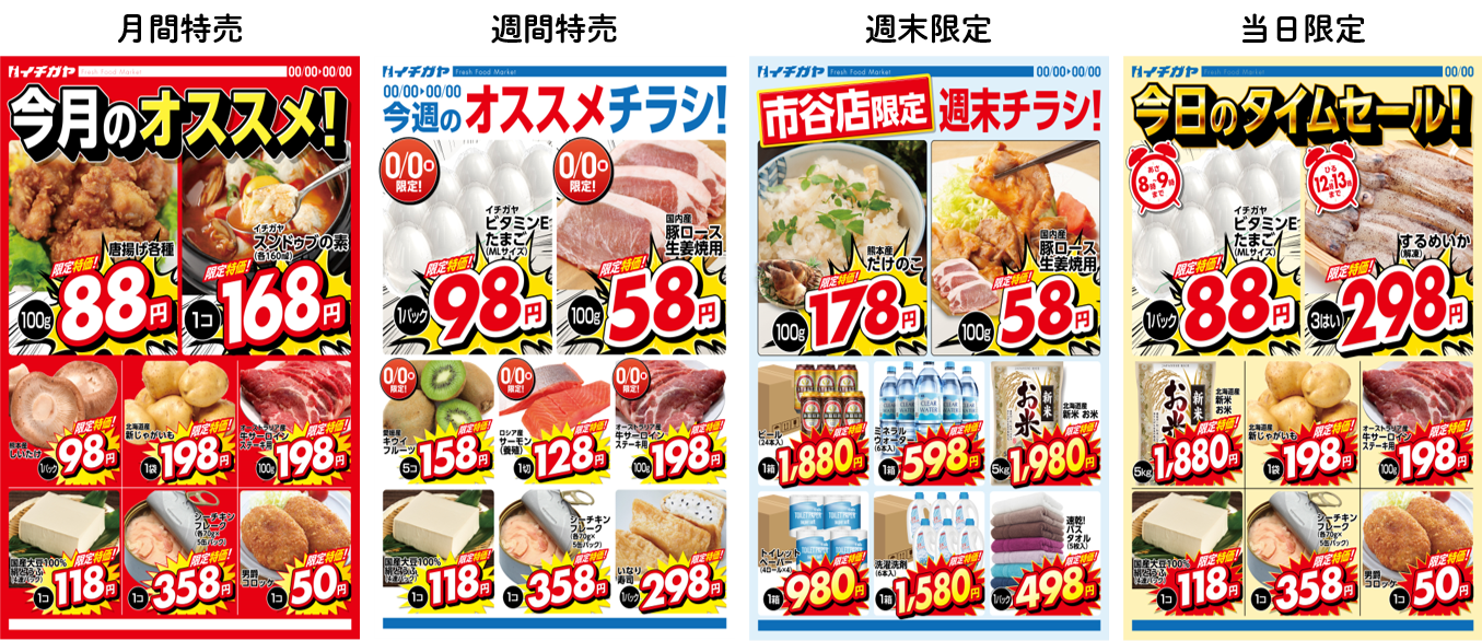 特売チラシや期間限定チラシを例としたテンプレートのバリエーションイメージ