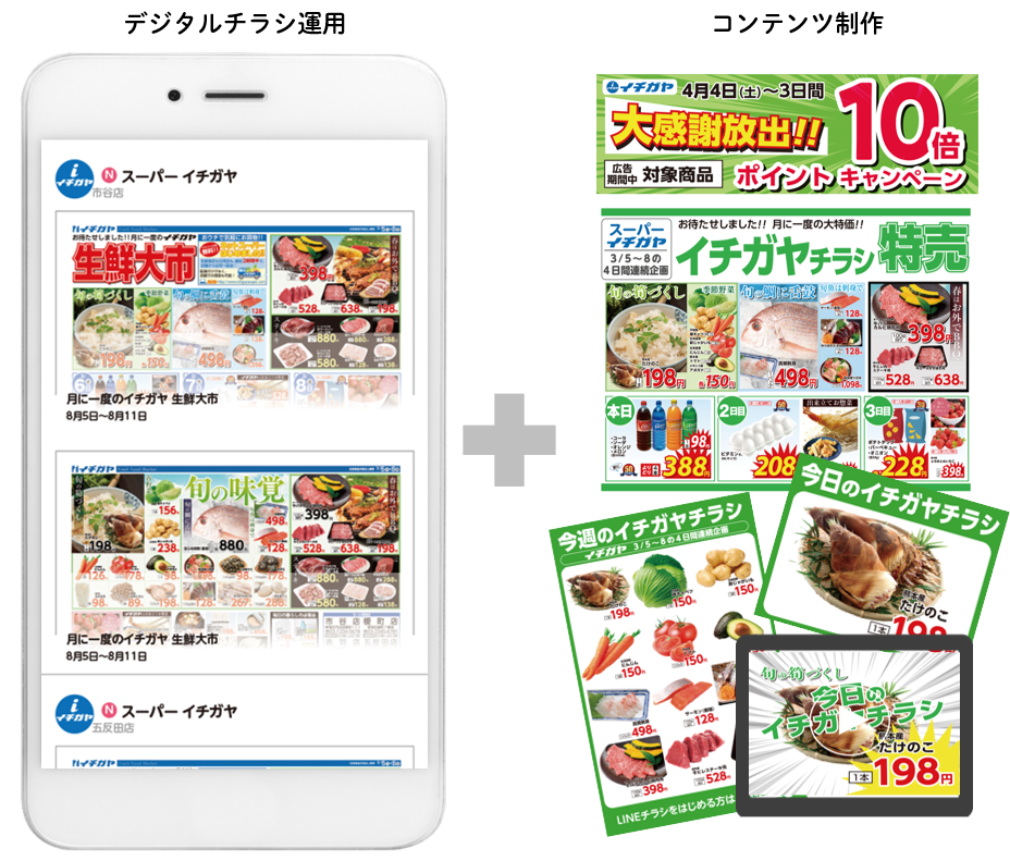提供サービスイメージ