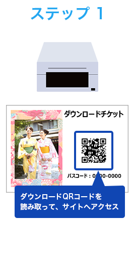 ダウンロードチケットのQRコードをスマートフォンで読み取り、サイトへアクセスしているイメージ画像です