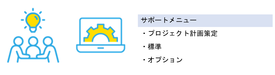 サポートメニュー ・プロジェクト計画策定 ・標準 ・オプション