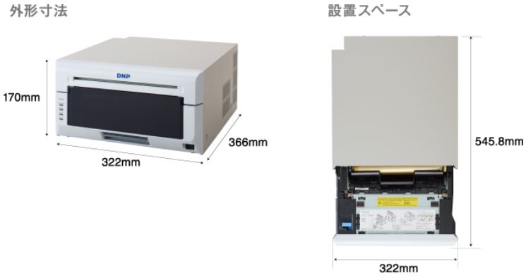 DS820のサイズイメージです