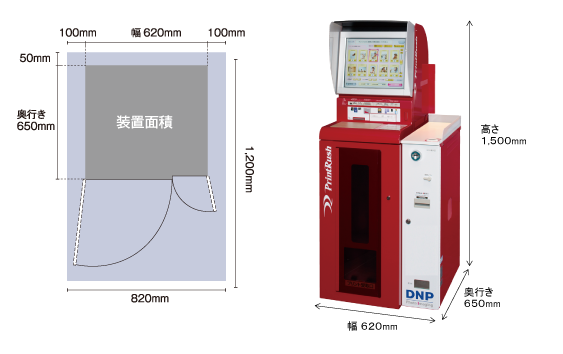 筐体の見本と設置面積を記した画像。