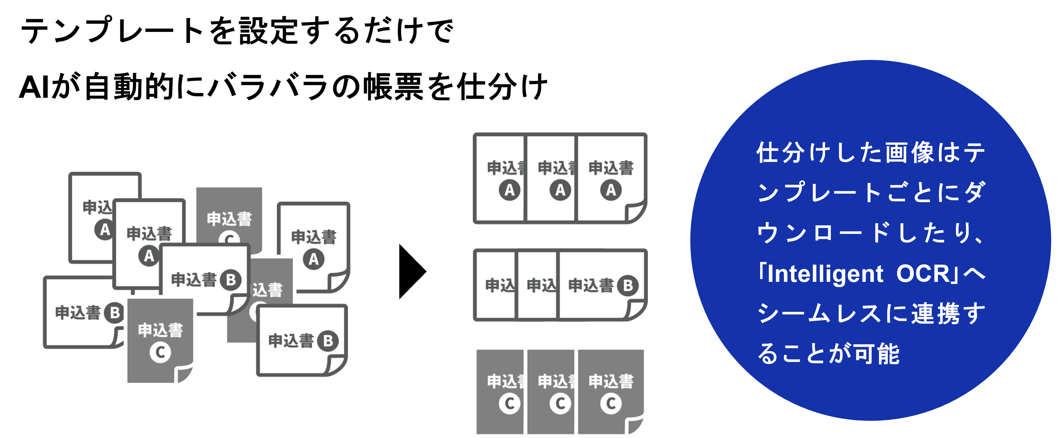 業務効率化のイメージ