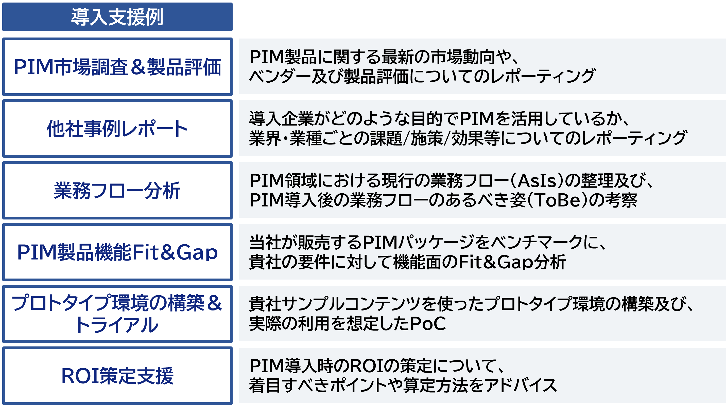 導入検討支援サービス概要