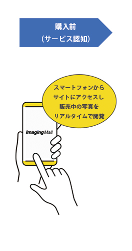 スマートフォンから事前に商品を確認しているイメージ