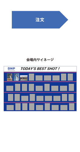 会場で購入をする際の売り場のイメージ