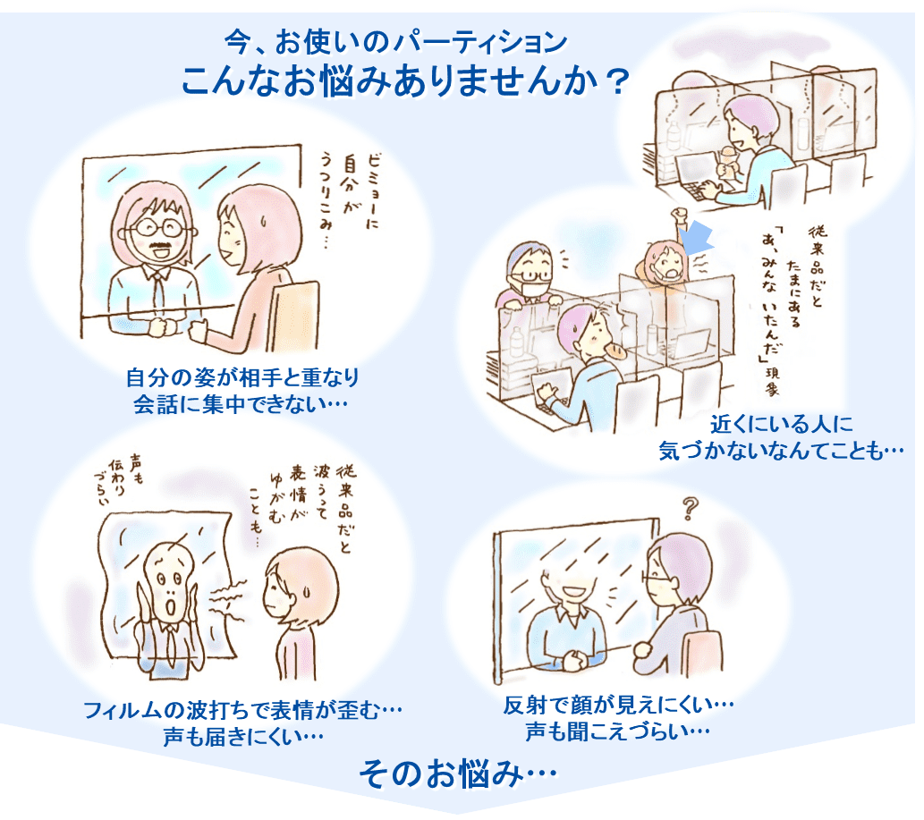 一般的なアクリル板や、塩ビカーテン等のパーティション使用時に生じる課題点（反射で顔が見えにくい、声が聞こえづらい、フィルムが波打って表情がゆがむ、等）のイラスト