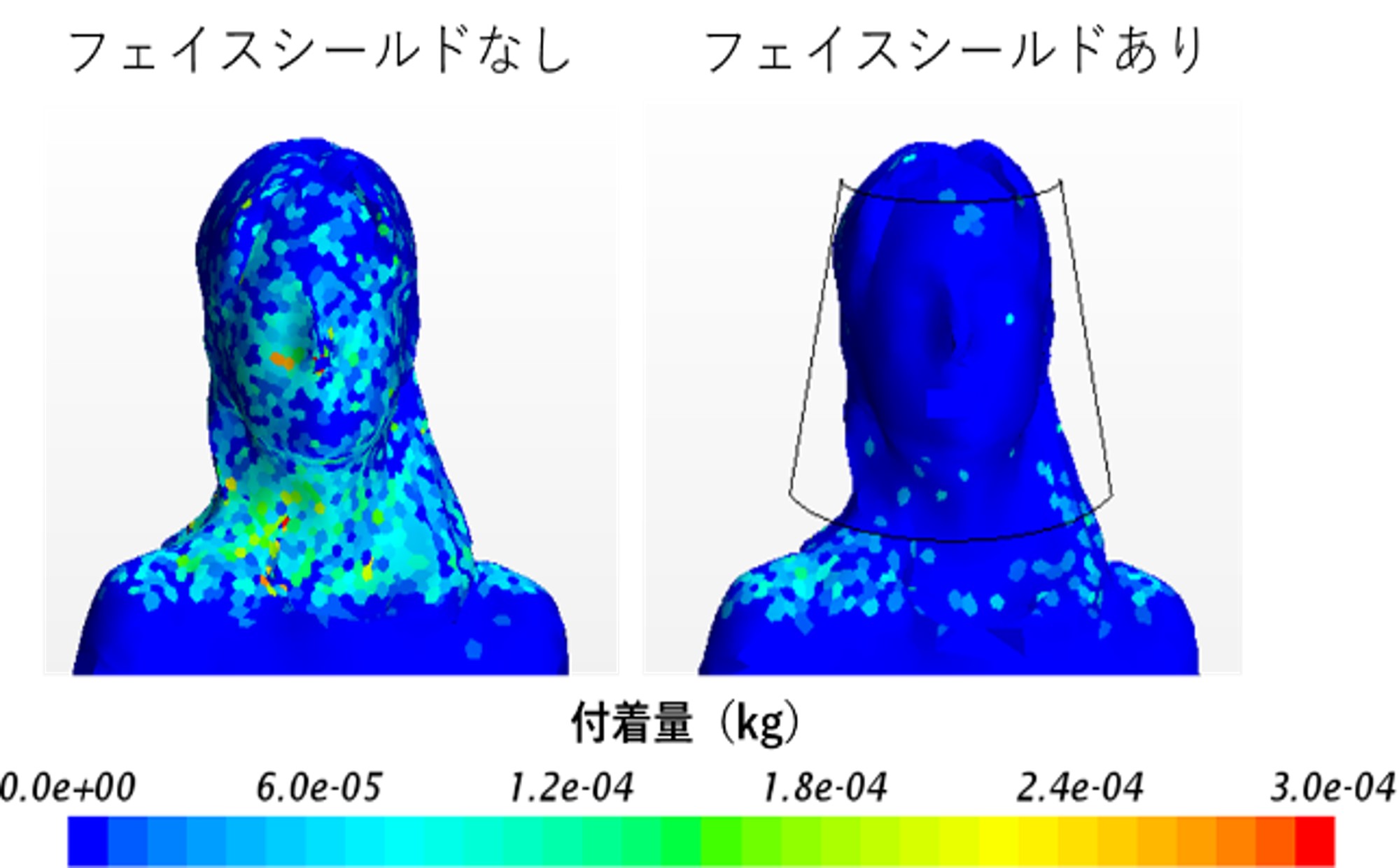 フェイスシールドあり、なしの場合の飛沫シミュレーションの画像