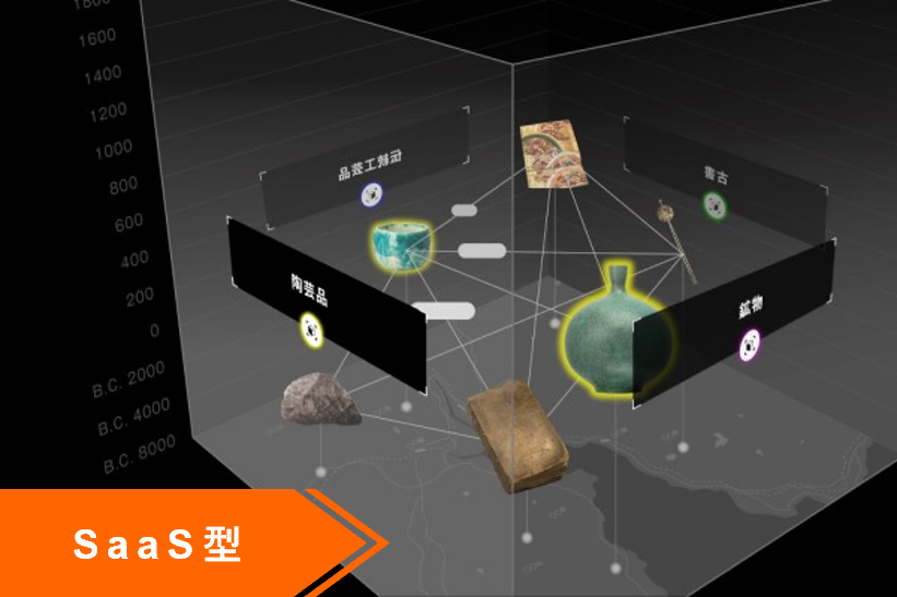 文化財のデジタルアーカイブソリューション_みどころキューブ