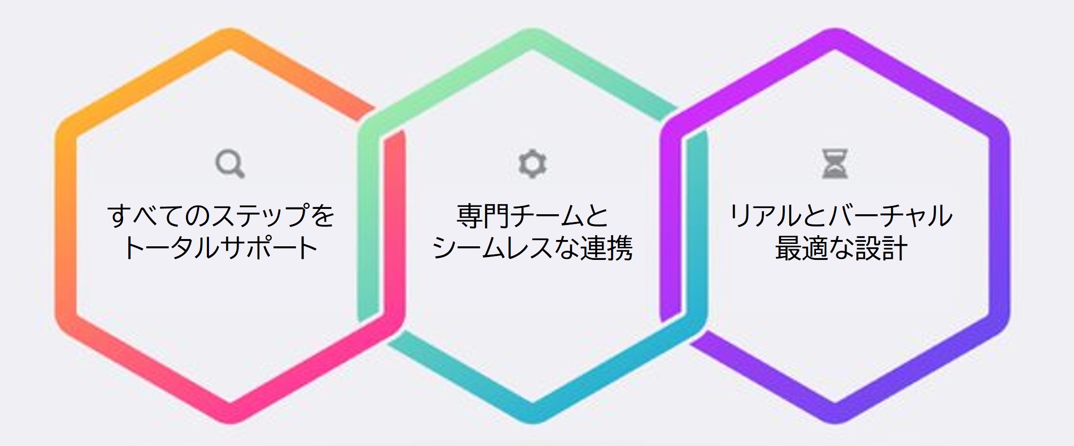 周年事業の施策を企業ミュージアムに活かすイメージ紹介図