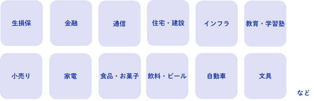 実施業界12例