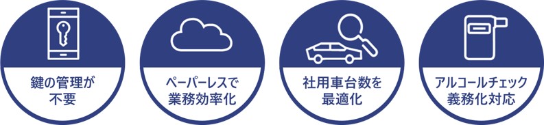 鍵の管理不要、ペーパーレスで業務効率化、社用車の台数最適化、アルコールチェック義務化対応