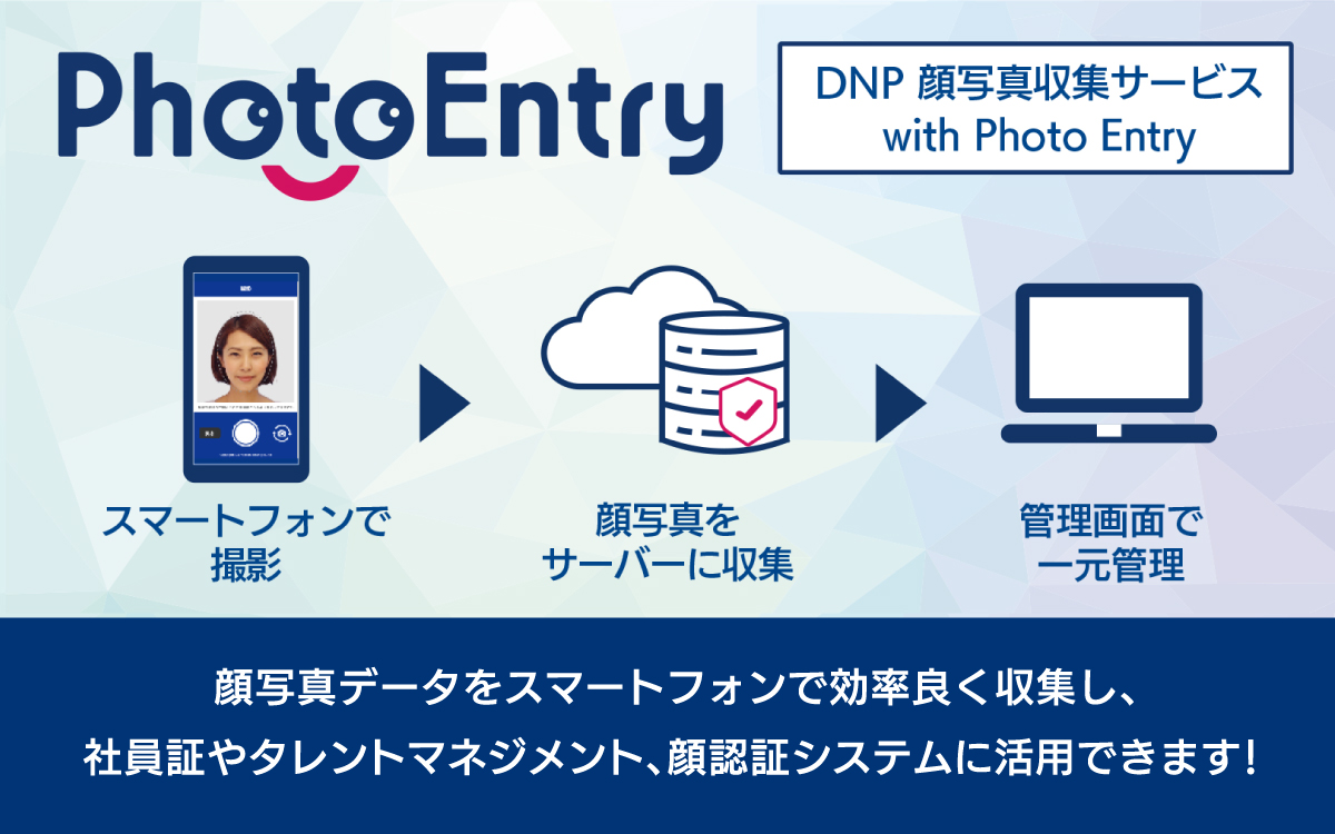 フォトエントリーは会員証や電子チケット、顔認証システムに活用できる顔写真データをスマートフォンで効率良く収集するサービスです