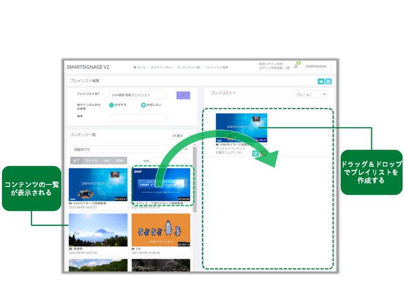 スマートサイネージの操作画面の図