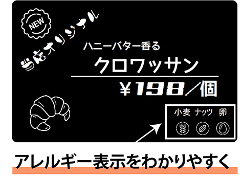アレルギー表示
