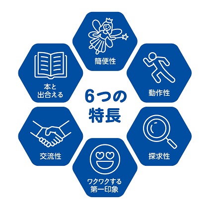 DNP子ども読書活動支援キット ６つの特長イメージ図