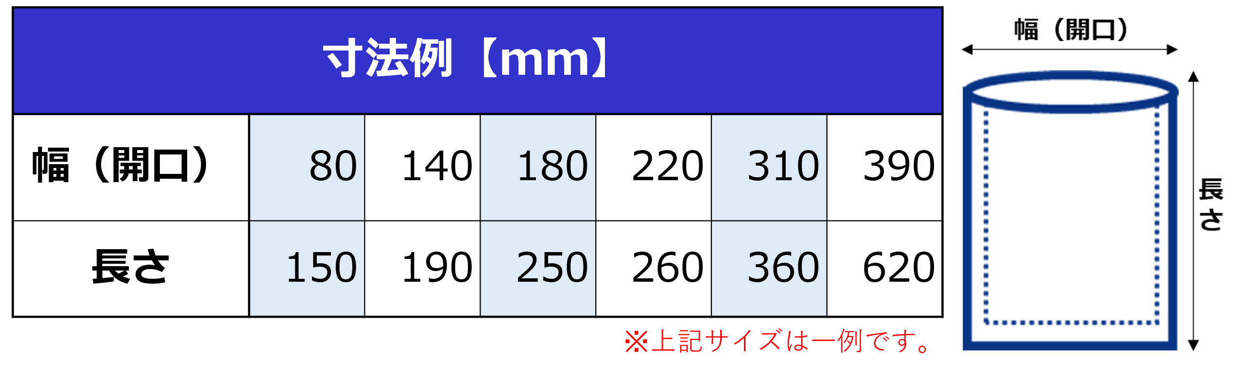 UCPFの寸法例の表