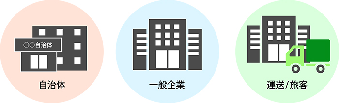 VD-3が適した業界