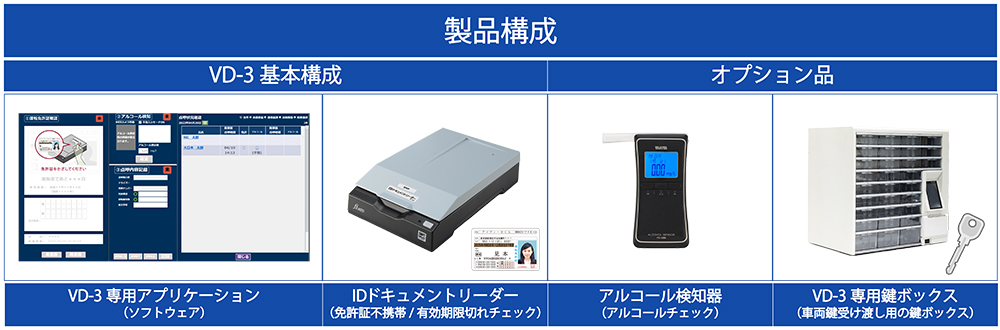 VD-3の製品構成