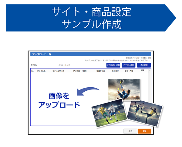 サイト・商品設定 サンプル作成イメージ