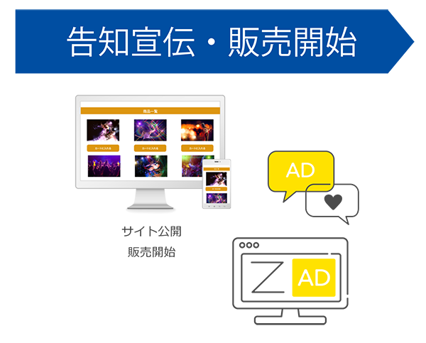 告知宣伝・販売開始イメージ
