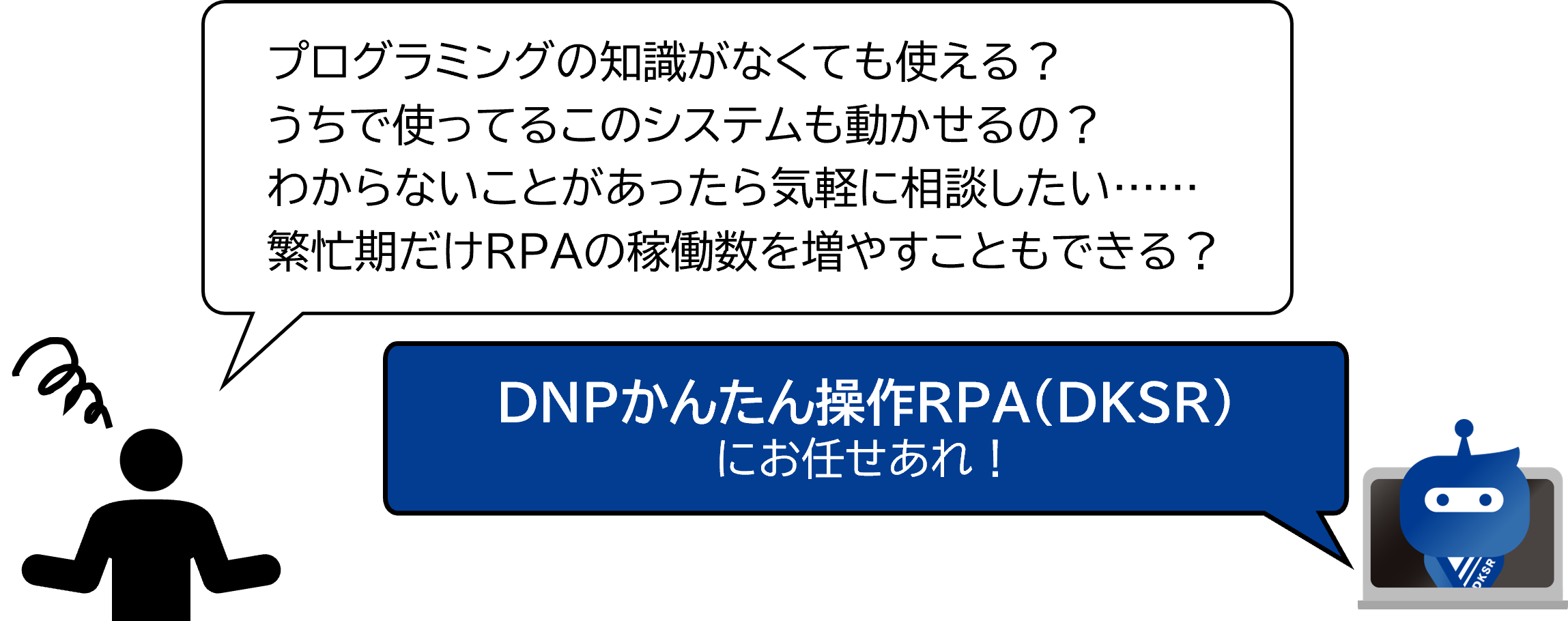 RPAで解決できる課題を会話形式で示した図です。