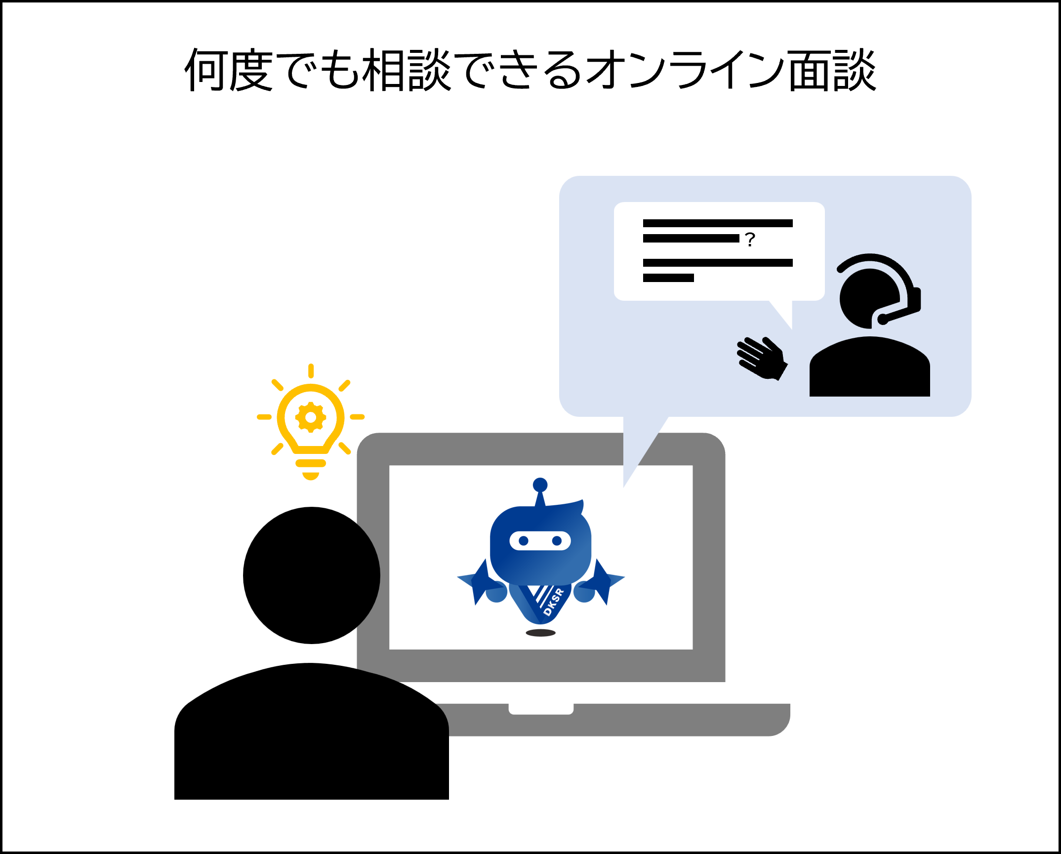 オンライン面談で何度でも相談できることを示した図です。