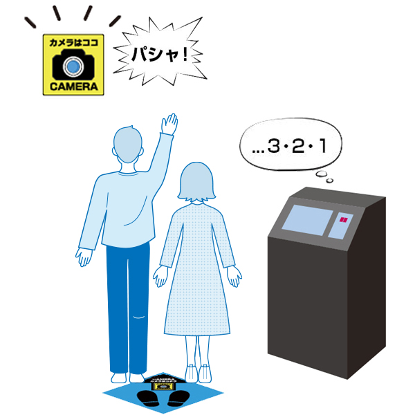 自動撮影のイメージ