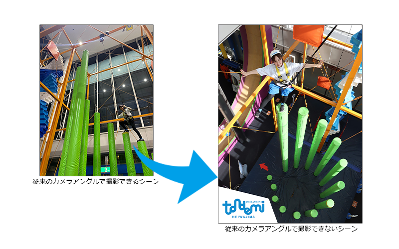 自動撮影サービスならではの画角で撮影した画像と従来の画角で撮影した画像です。