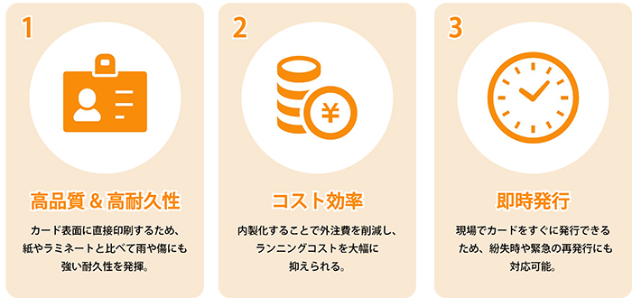 ダイレクトカードプリンターの導入メリット