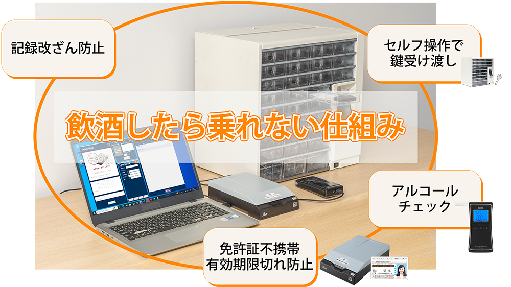 VD-3は飲酒したら乗れない仕組み