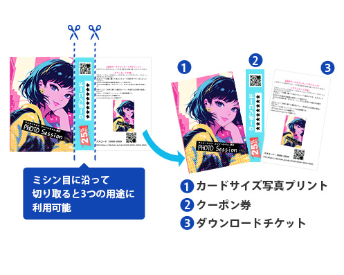 ミシン目入りプリントの説明画像